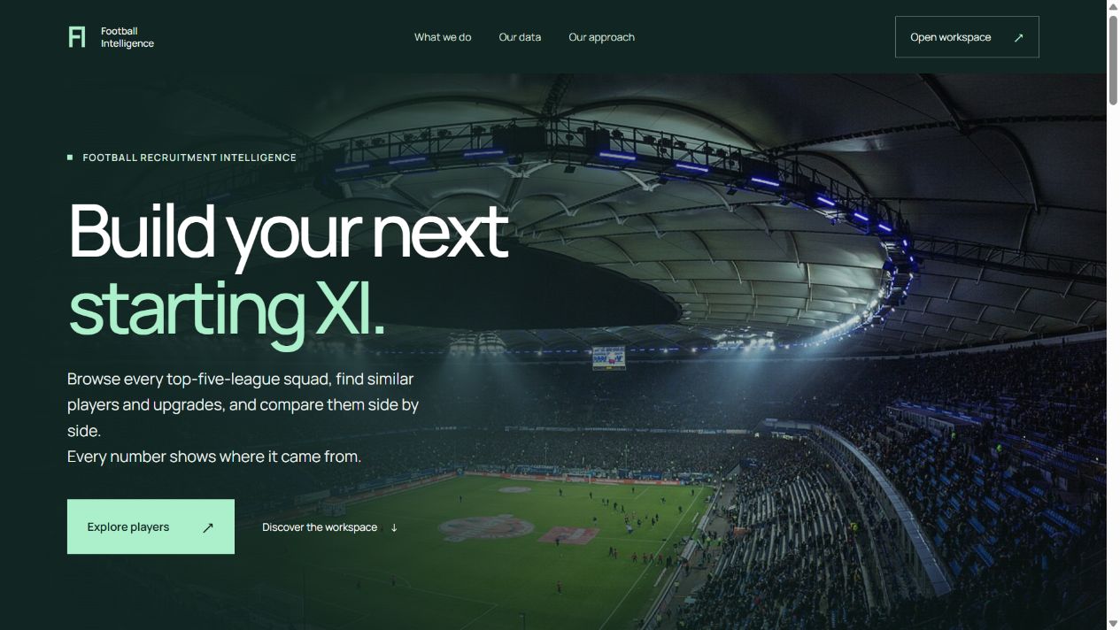 Football Intelligence website preview